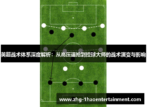 英超战术体系深度解析:从高压逼抢到控球大师的战术演变与影响 英超战术体系深度解析:从高压逼抢到控球大师的战术演变与影响