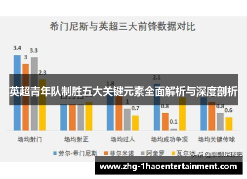 英超青年队制胜五大关键元素全面解析与深度剖析 英超青年队制胜五大关键元素全面解析与深度剖析