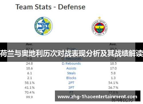 荷兰与奥地利历次对战表现分析及其战绩解读 荷兰与奥地利历次对战表现分析及其战绩解读