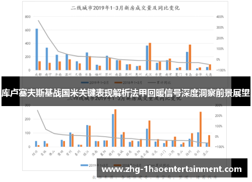 库卢塞夫斯基战国米关键表现解析法甲回暖信号深度洞察前景展望