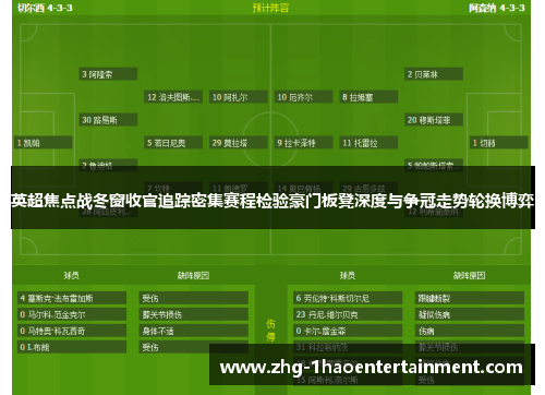 英超焦点战冬窗收官追踪密集赛程检验豪门板凳深度与争冠走势轮换博弈 英超焦点战冬窗收官追踪密集赛程检验豪门板凳深度与争冠走势轮换博弈