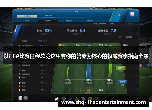 以FIFA比赛日程总览这里有你的答案为核心的权威赛事指南全景