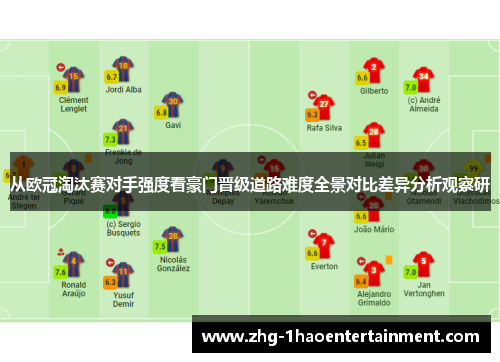 从欧冠淘汰赛对手强度看豪门晋级道路难度全景对比差异分析观察研