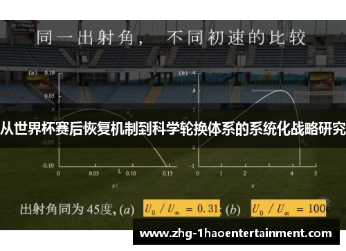 从世界杯赛后恢复机制到科学轮换体系的系统化战略研究 从世界杯赛后恢复机制到科学轮换体系的系统化战略研究