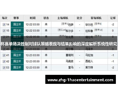 杯赛单场决胜制对球队策略表现与结果影响的深度解析系统性研究 杯赛单场决胜制对球队策略表现与结果影响的深度解析系统性研究