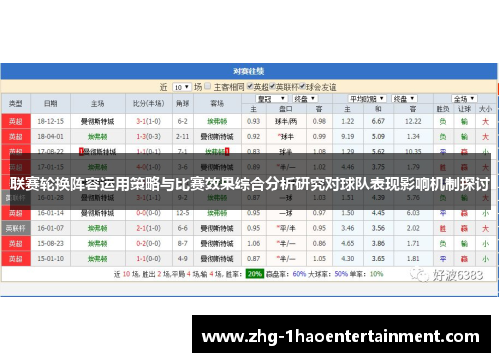 联赛轮换阵容运用策略与比赛效果综合分析研究对球队表现影响机制探讨