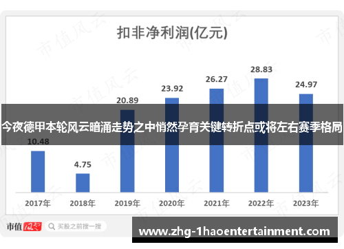 今夜德甲本轮风云暗涌走势之中悄然孕育关键转折点或将左右赛季格局