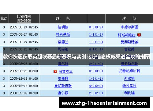 教你快速获取英超联赛最新赛况与实时比分信息权威渠道全攻略指南 教你快速获取英超联赛最新赛况与实时比分信息权威渠道全攻略指南