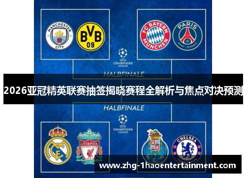 2026亚冠精英联赛抽签揭晓赛程全解析与焦点对决预测