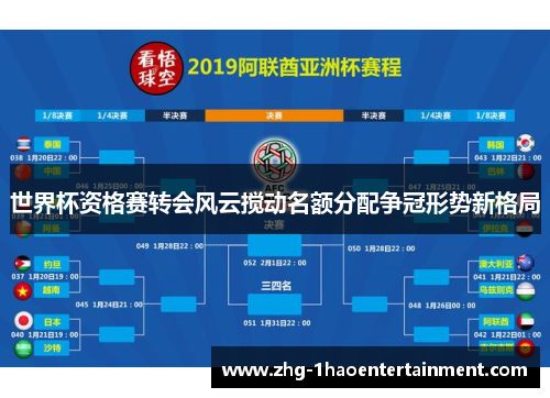 世界杯资格赛转会风云搅动名额分配争冠形势新格局