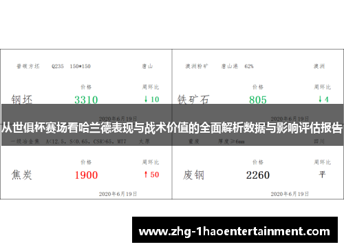从世俱杯赛场看哈兰德表现与战术价值的全面解析数据与影响评估报告