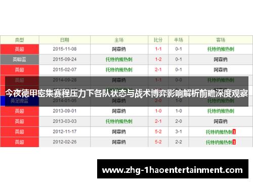 今夜德甲密集赛程压力下各队状态与战术博弈影响解析前瞻深度观察
