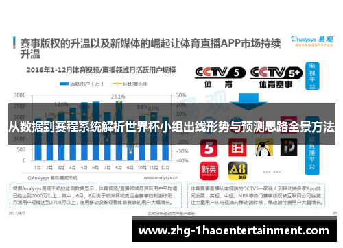 从数据到赛程系统解析世界杯小组出线形势与预测思路全景方法