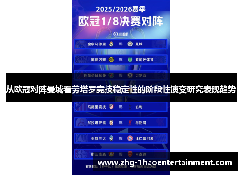 从欧冠对阵曼城看劳塔罗竞技稳定性的阶段性演变研究表现趋势