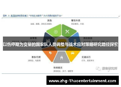 以伤停期为变量的国家队人员调整与战术应对策略研究路径探索