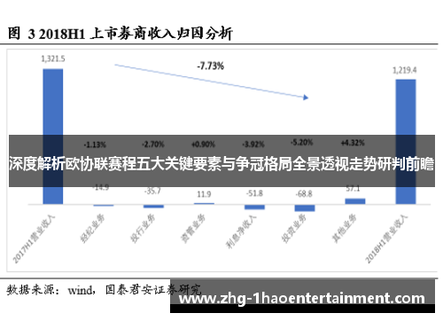 深度解析欧协联赛程五大关键要素与争冠格局全景透视走势研判前瞻