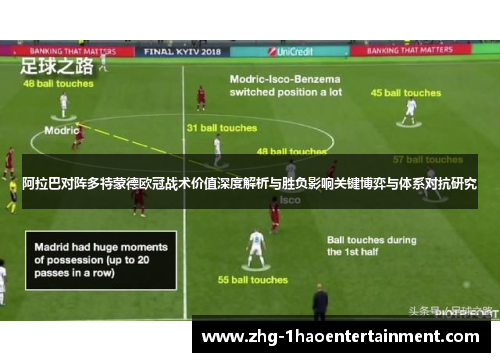 阿拉巴对阵多特蒙德欧冠战术价值深度解析与胜负影响关键博弈与体系对抗研究