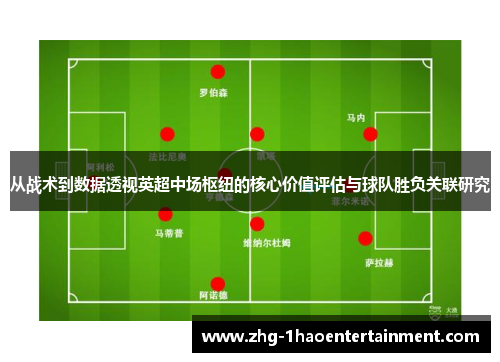 从战术到数据透视英超中场枢纽的核心价值评估与球队胜负关联研究 从战术到数据透视英超中场枢纽的核心价值评估与球队胜负关联研究