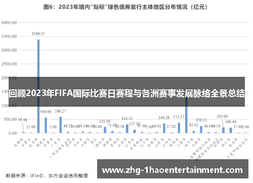 回顾2023年FIFA国际比赛日赛程与各洲赛事发展脉络全景总结 回顾2023年FIFA国际比赛日赛程与各洲赛事发展脉络全景总结