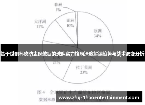基于世俱杯攻防表现数据的球队实力格局深度解读趋势与战术演变分析