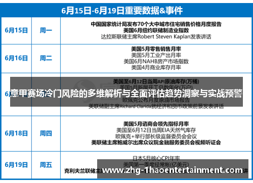 意甲赛场冷门风险的多维解析与全面评估趋势洞察与实战预警 意甲赛场冷门风险的多维解析与全面评估趋势洞察与实战预警