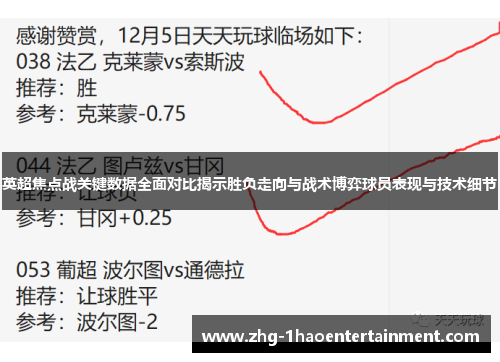 英超焦点战关键数据全面对比揭示胜负走向与战术博弈球员表现与技术细节 英超焦点战关键数据全面对比揭示胜负走向与战术博弈球员表现与技术细节