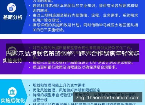 巴塞尔品牌联名策略调整,跨界合作聚焦年轻客群 巴塞尔品牌联名策略调整,跨界合作聚焦年轻客群